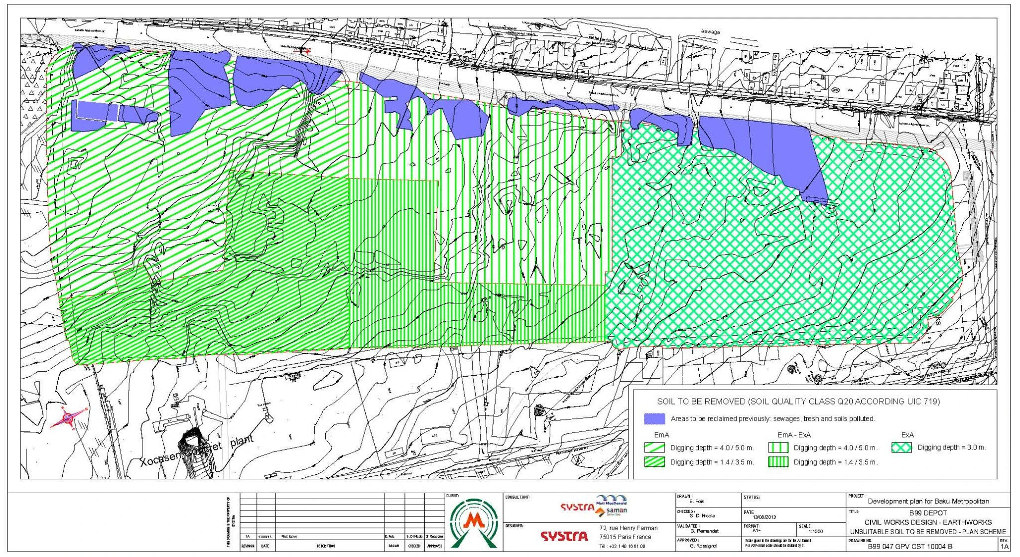 SYSTRA – Development Plan for Baku Metropolitan · Blue Line
